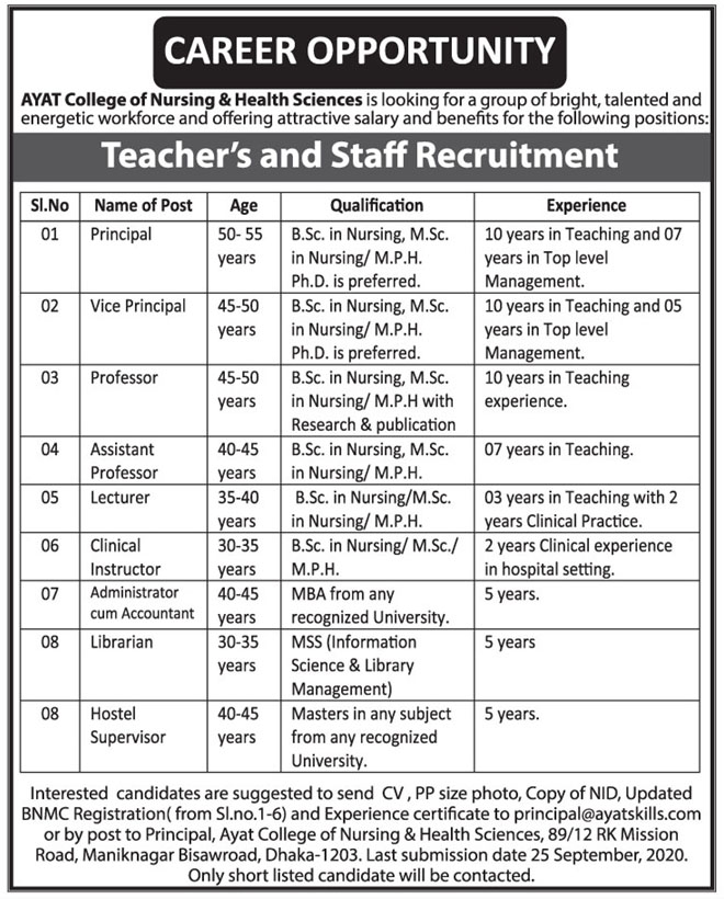 Job Circular At Ayat College Of Nursing And Health Sciences