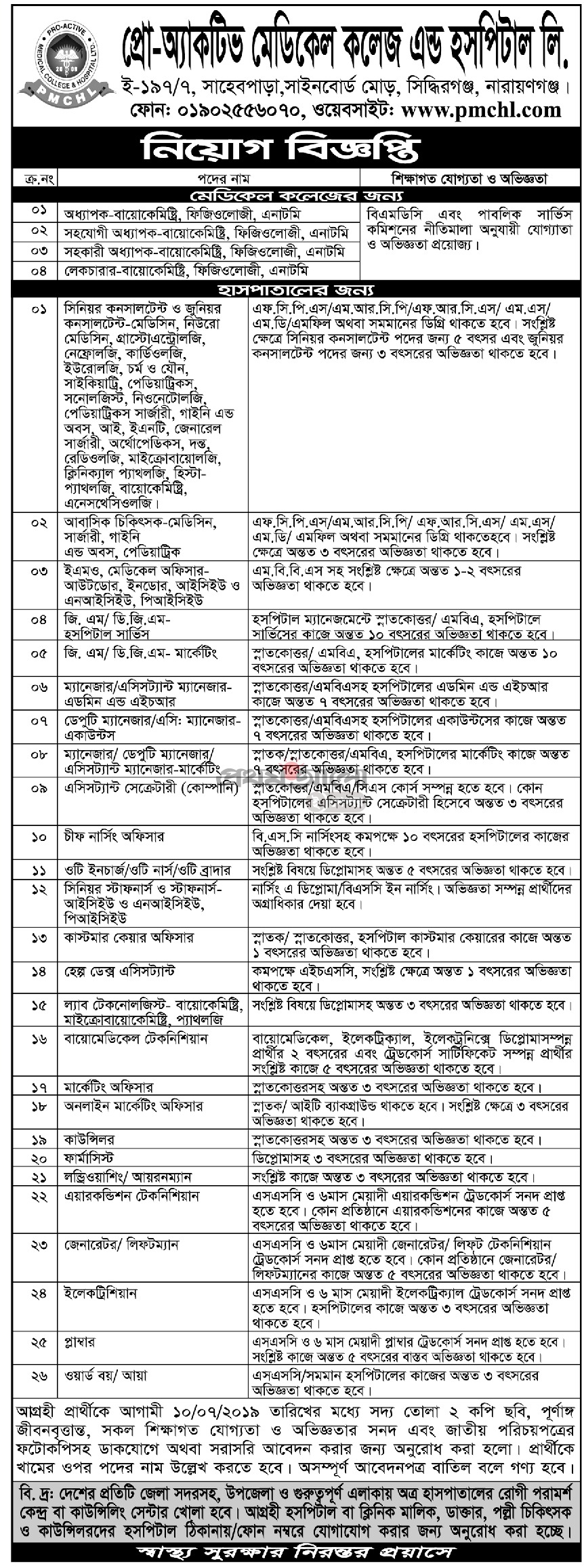 Job Circular At ProActive Medical College & Hospital Ltd. । প্রো