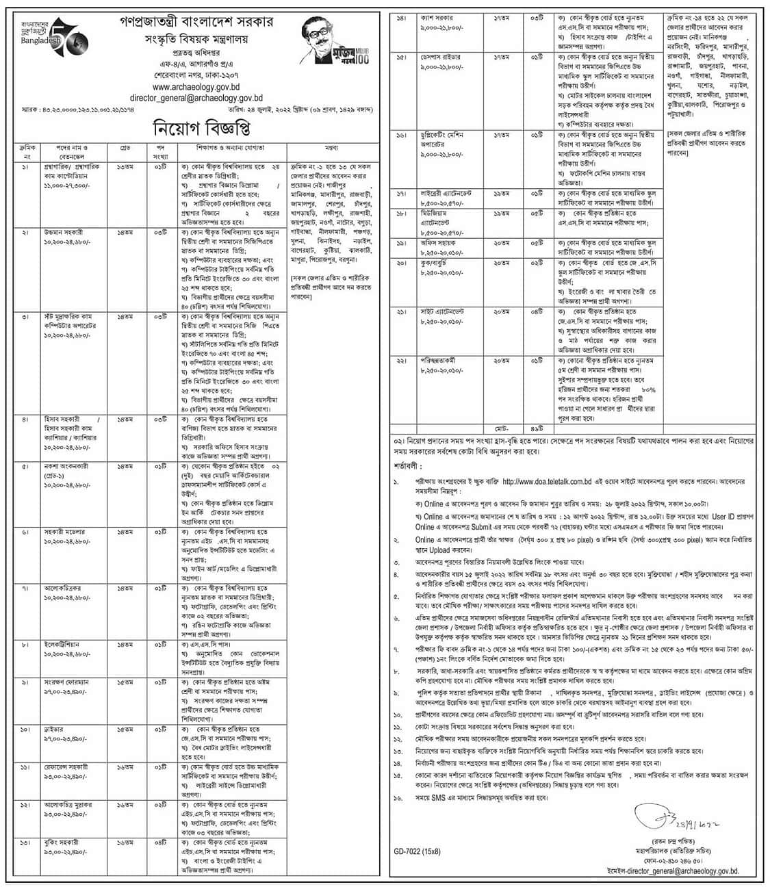 department-of-archaeology-job-circular