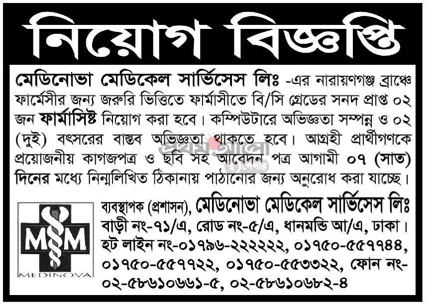 Job Circular At Medinova Medical Services ltd.