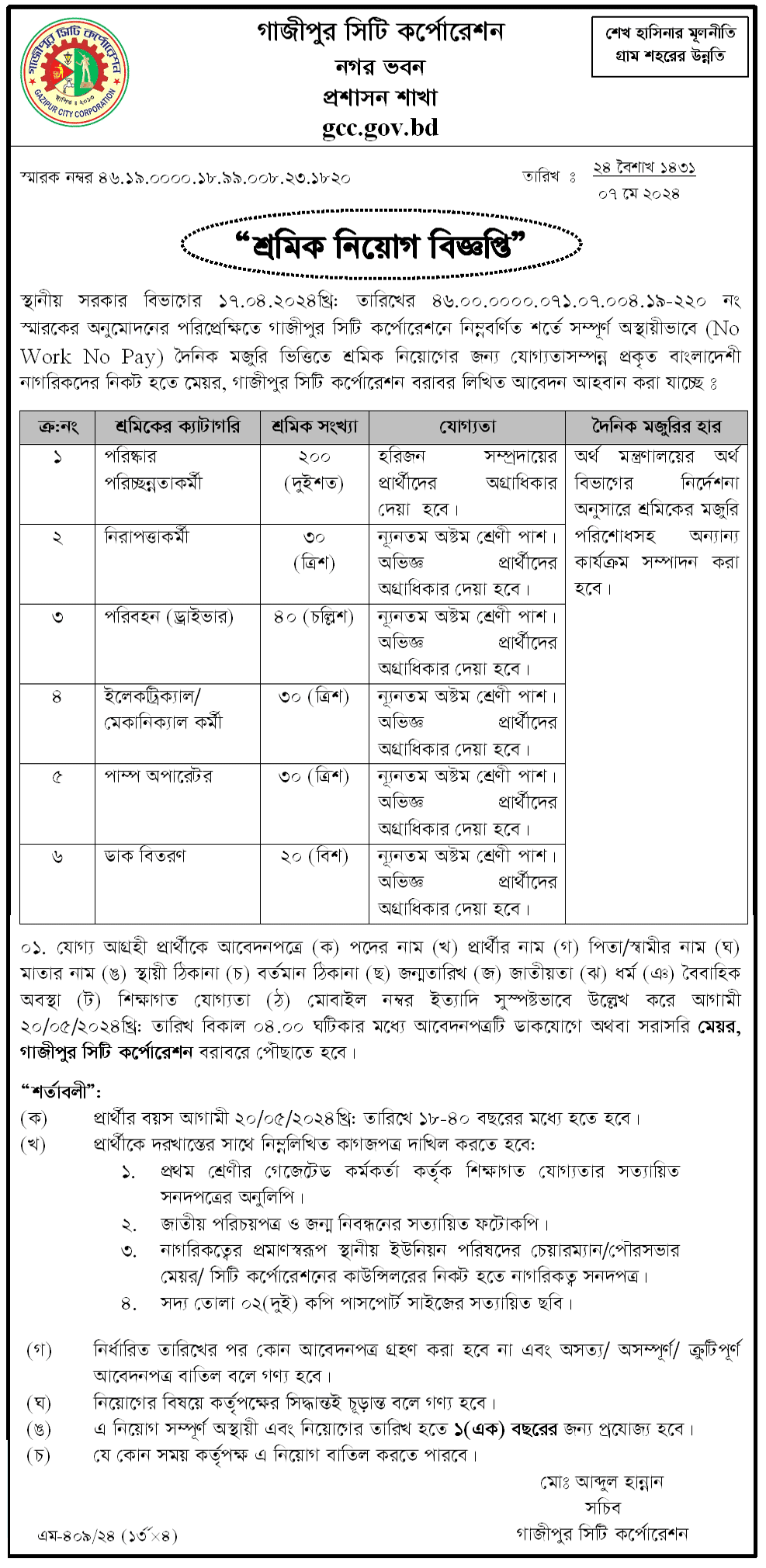 Gazipur City Corporation Job circular