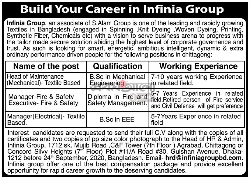 Job circular at Infinia Group