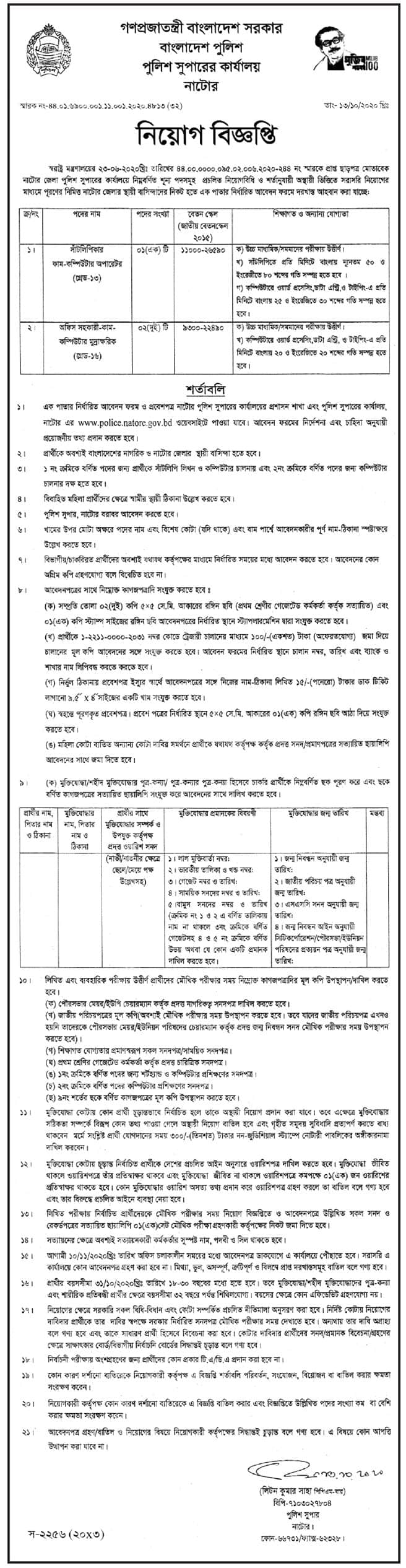 Job Circular At Bangladesh Police