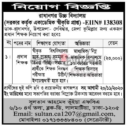 Radhanagar High School job circular