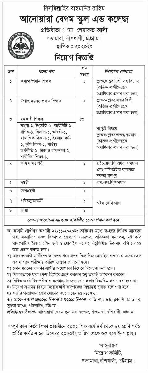 Anwara Begum School And College jobs