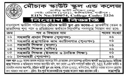 Mouchak Scout School And College Jobs