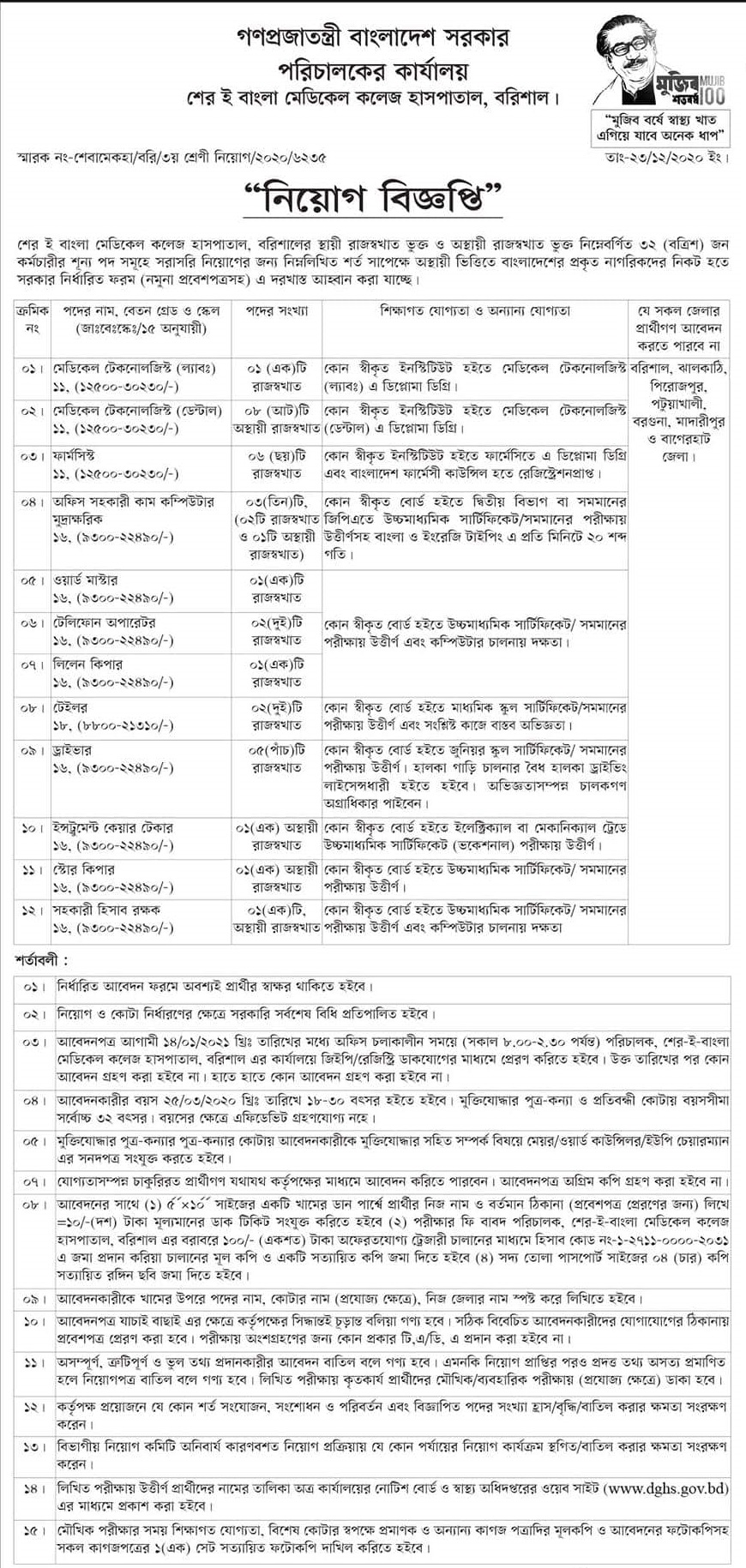 Sher-E-Bangla Medical College Hospital Job 