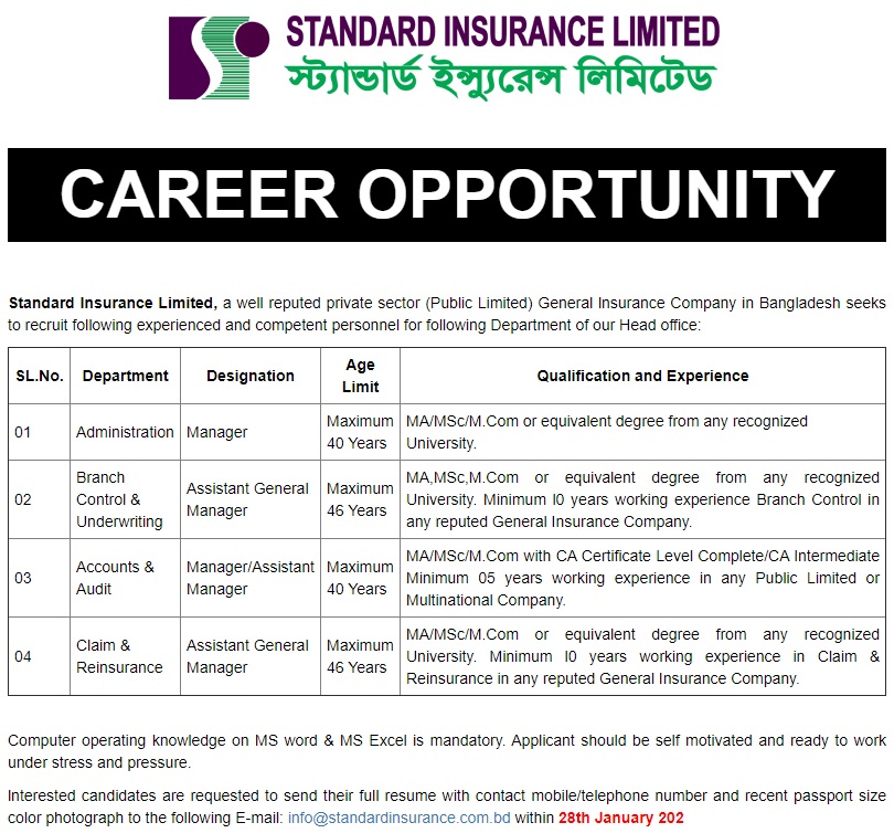 Standard insurance Limited Job Circular