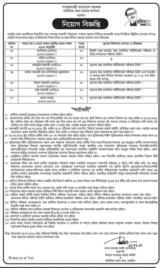 Job Circular At Additional District and Sessions Judge