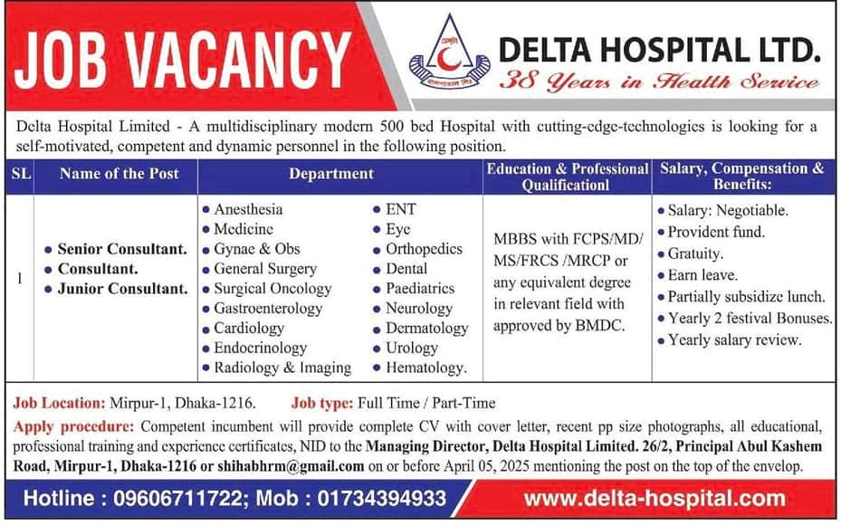 Delta Hospital Limited Job Circular