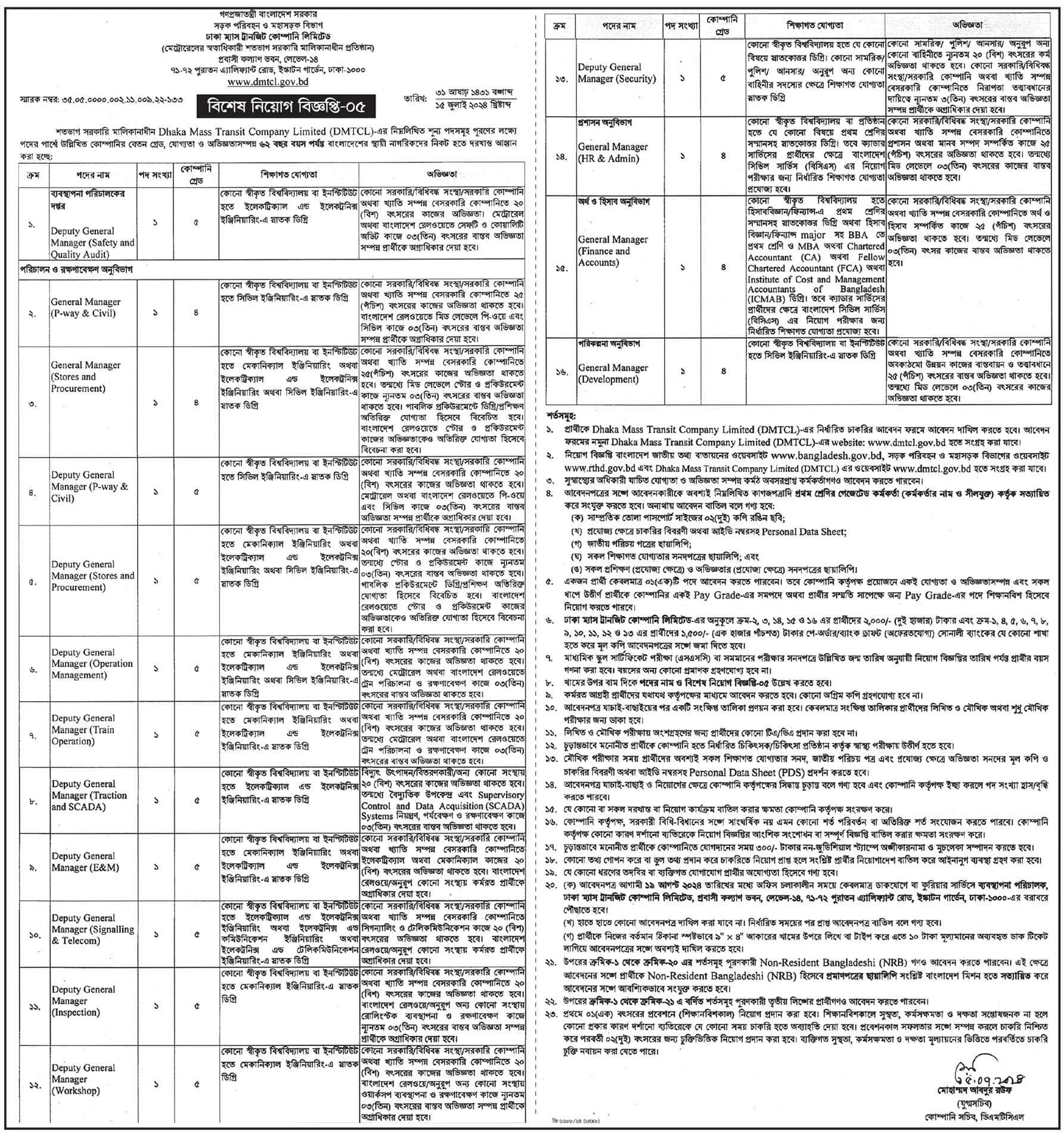 Dhaka Mass Transit Company Ltd Job circular