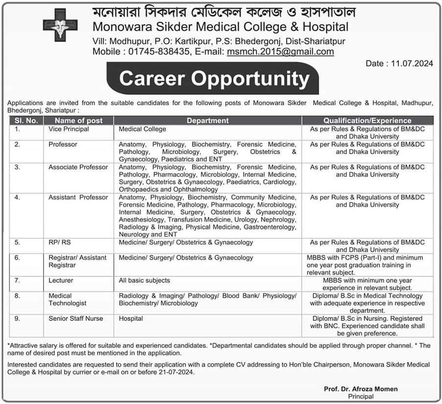 Monowara Sikder Medical College And Hospital Job circular