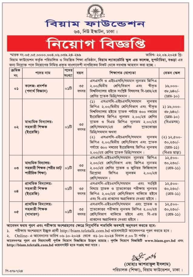 BIAM Laboratory School And College Job Circular