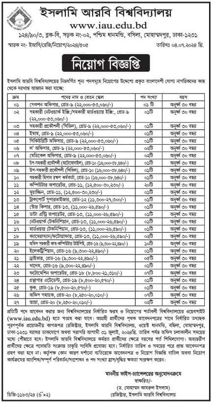 Islamic Arabic University Job Circular