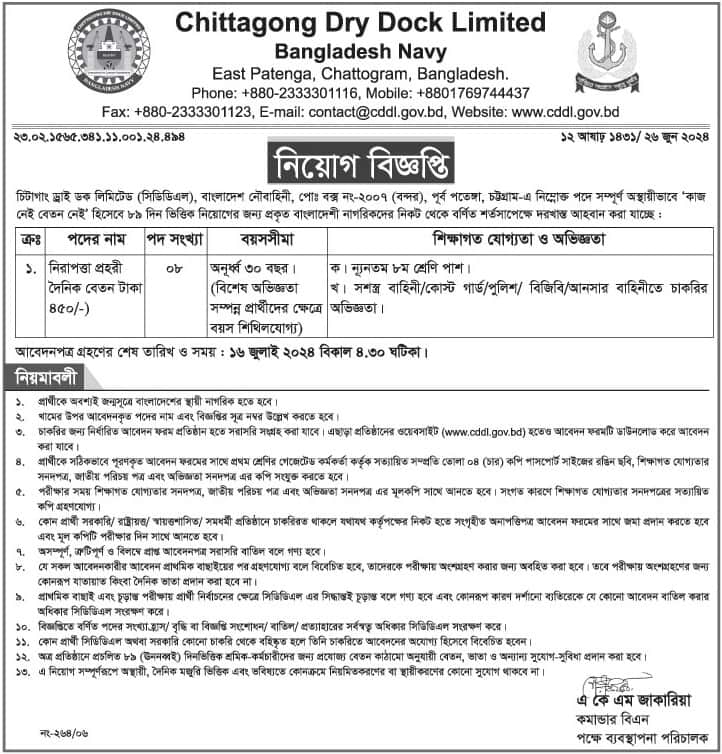 Chittagong Dry Dock Ltd Job Circular