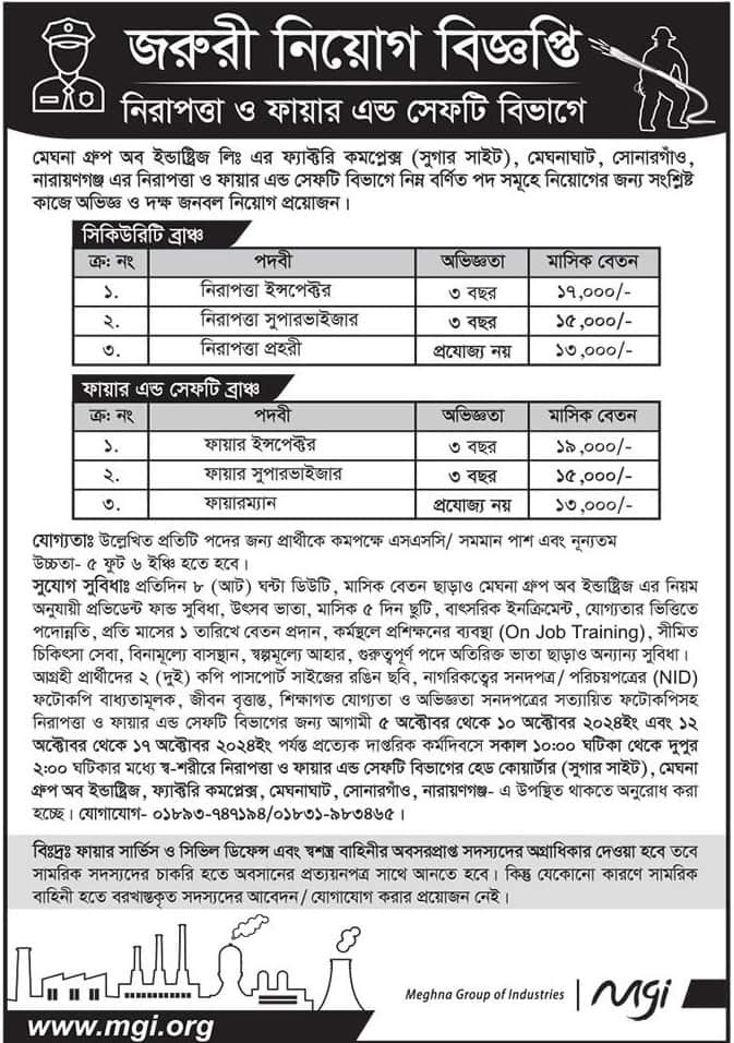 Meghna Group of Industries Jobs