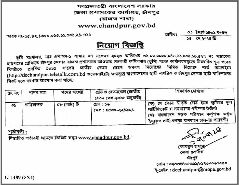 Chandpur DC Office Job Circular