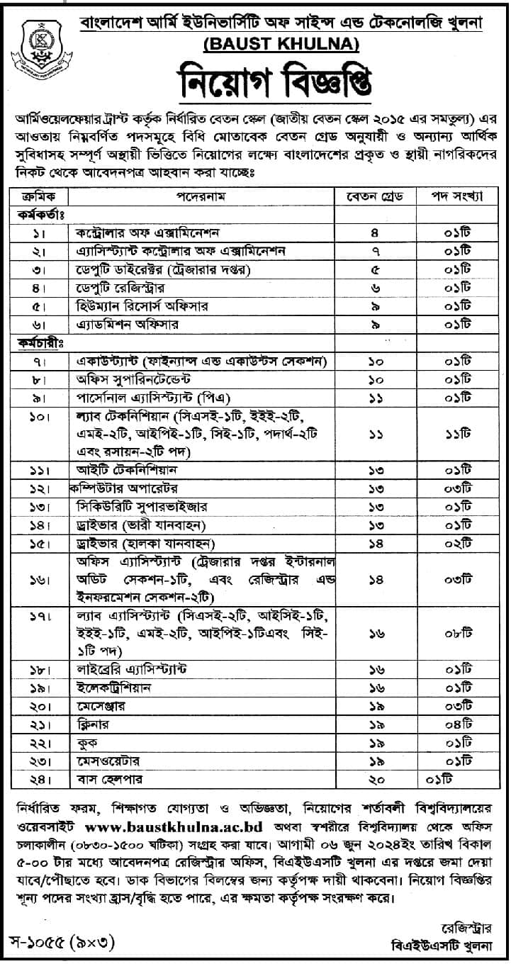 Bangladesh Army University of Science and Technology Khulna BAUST Khulna Job Circular