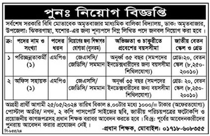 Amrita Bazar Secondary Girls School Job Circular 