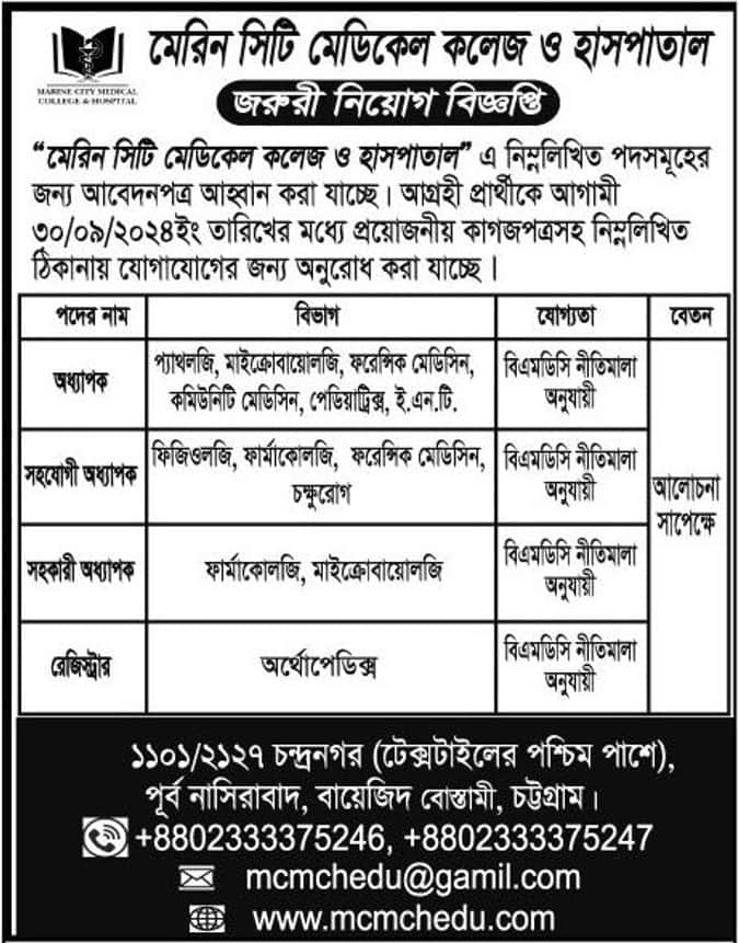 Marine City Medical College And Hospital Job Circular