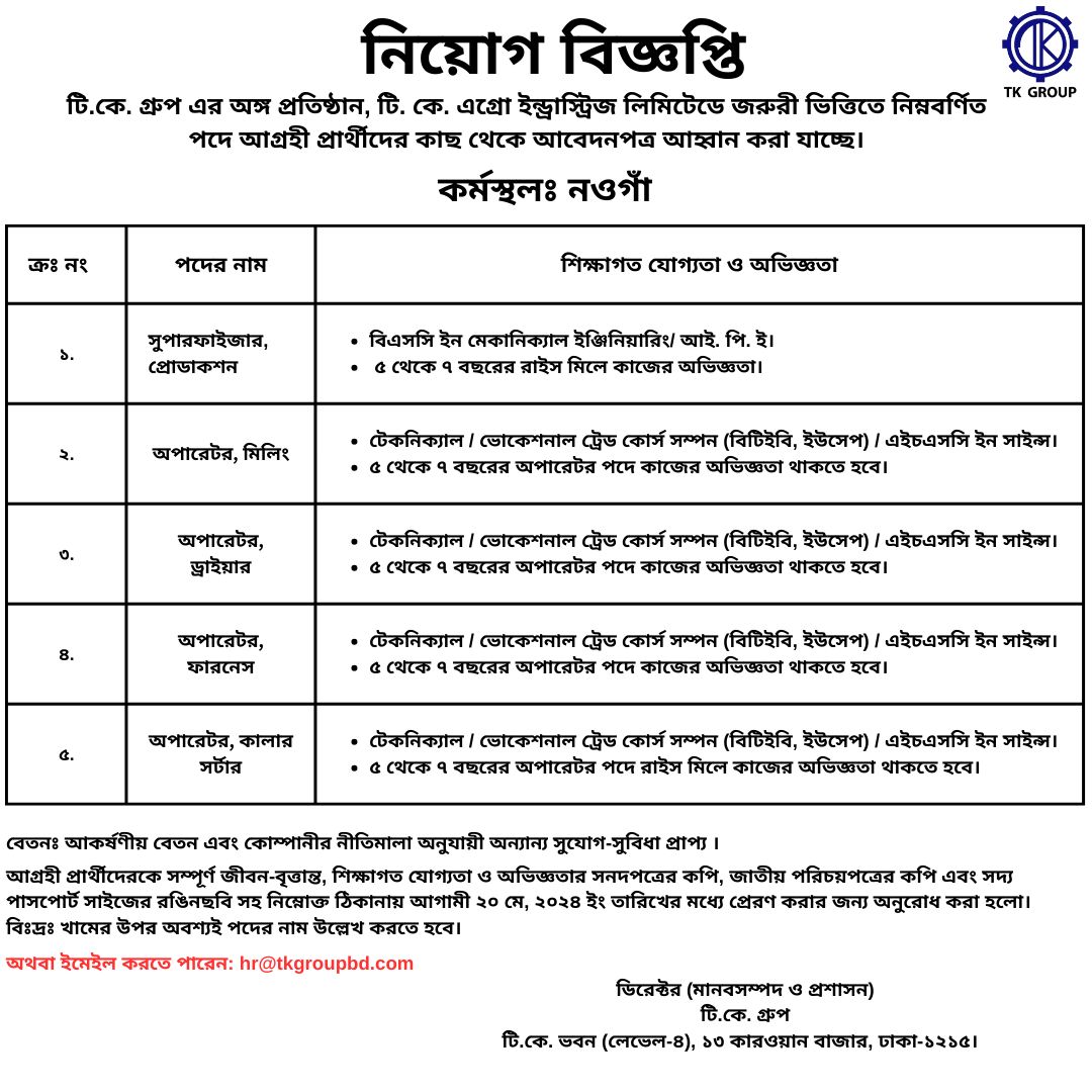 TK Group Job Circular