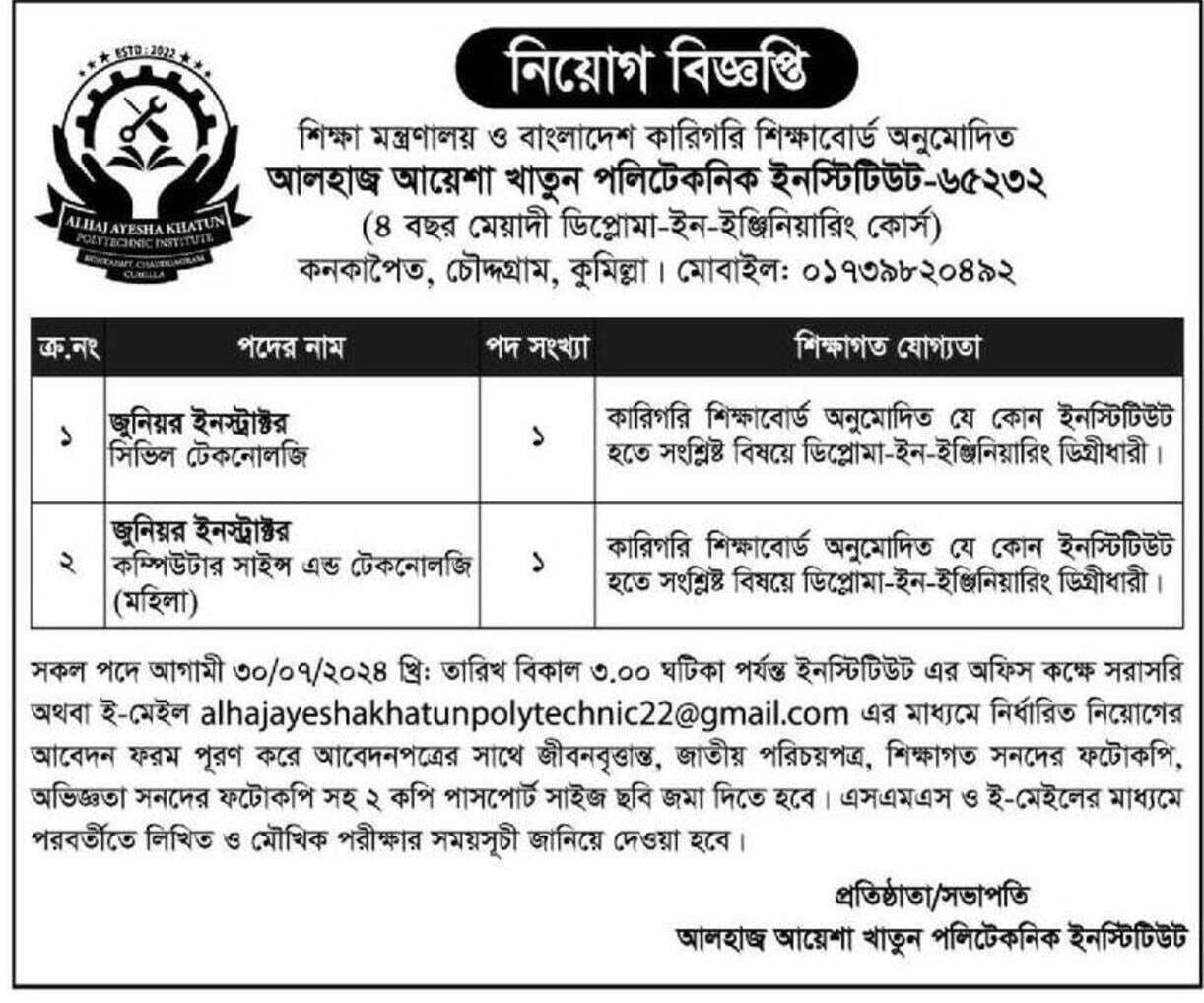 Alhaj Ayesha Khatun Polytechnic Institute Job Circular (1)