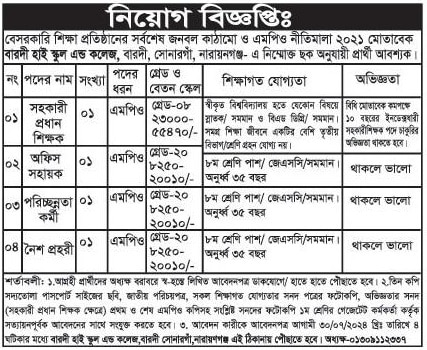 Baradi High School And College Job Circular 