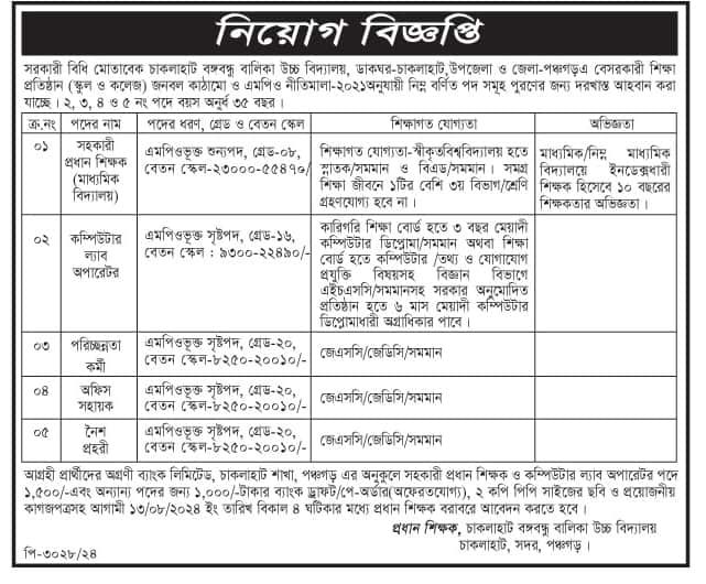 Chaklahat Bangabandhu Girls High School Job Circular 