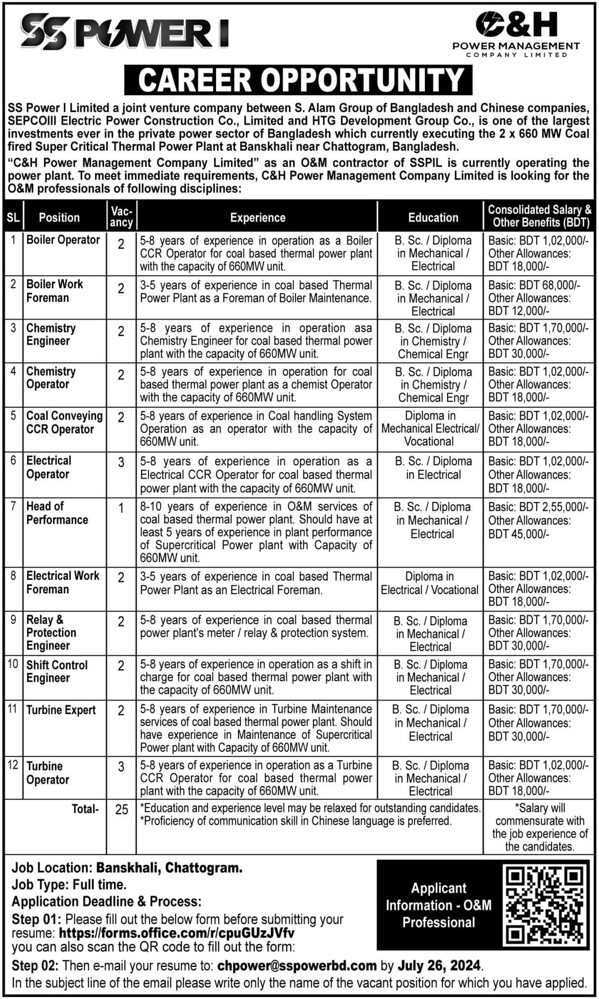 SS Power I Ltd Job Circular