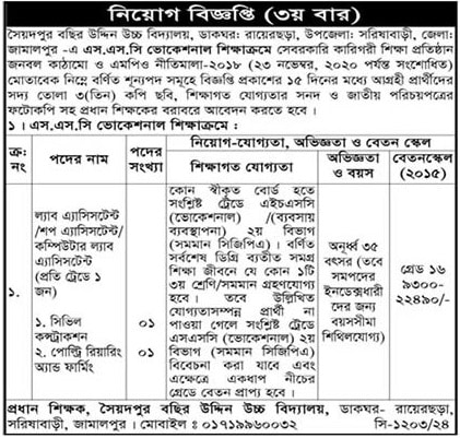 Saidpur Basir Uddin High School Job Circular 