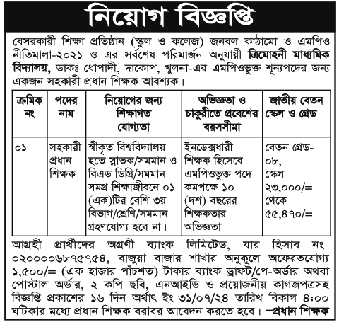 Trimohani Secondary School Job Circular 