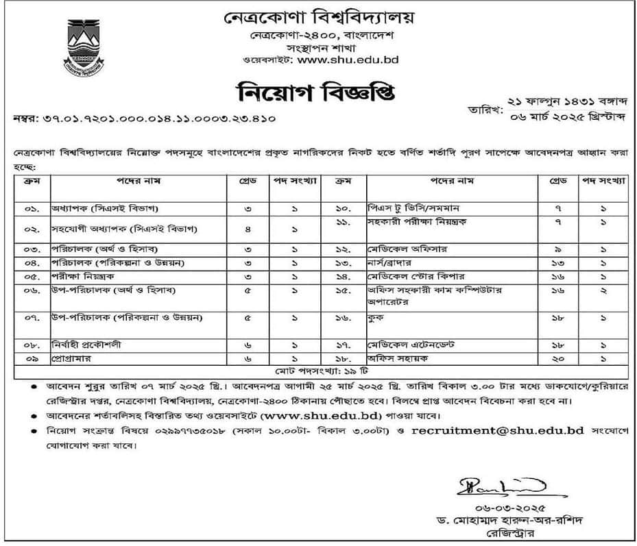 Netrokona University Job Circular