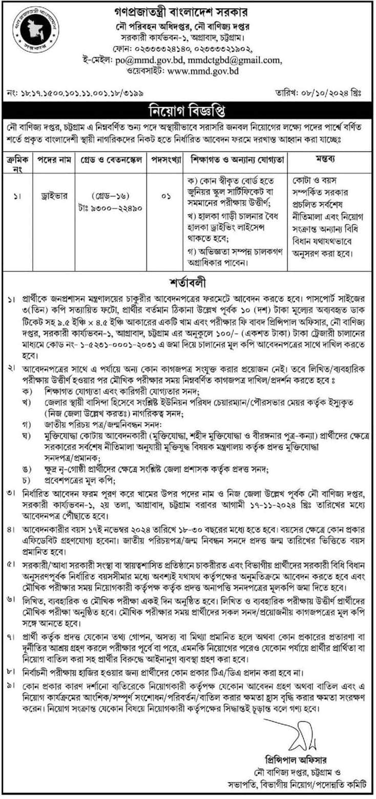 Department of Shipping Job Circular