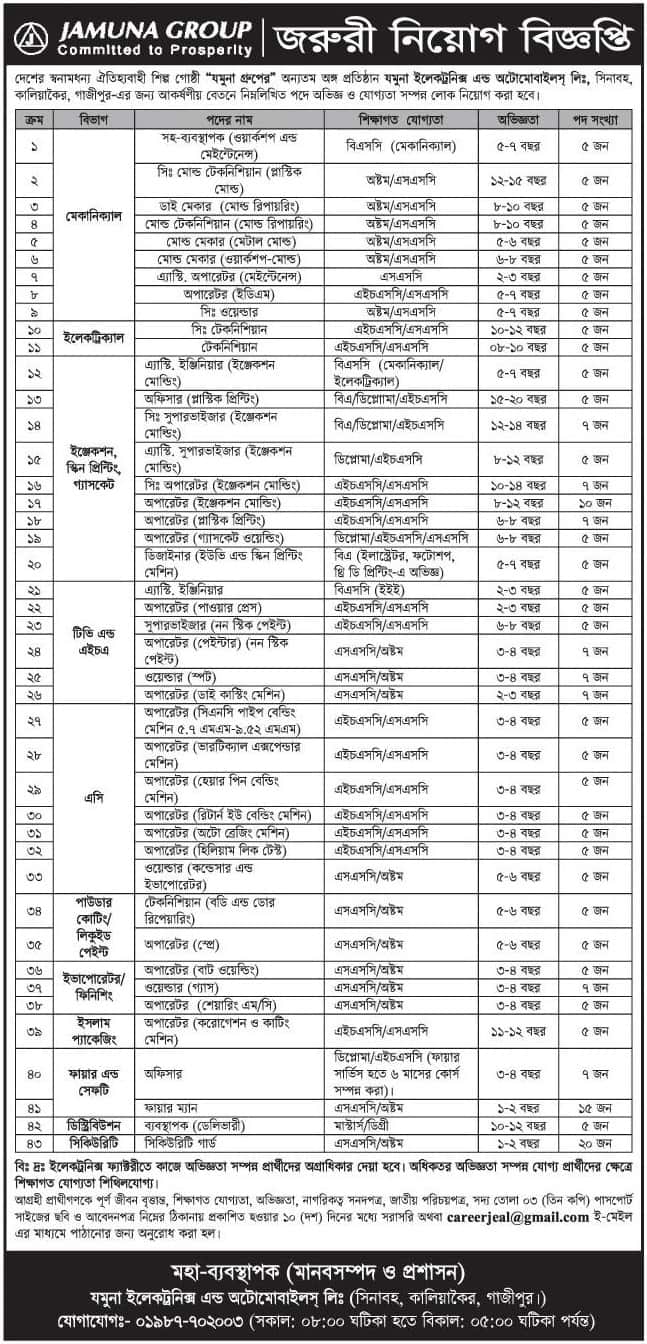 Jamuna Group