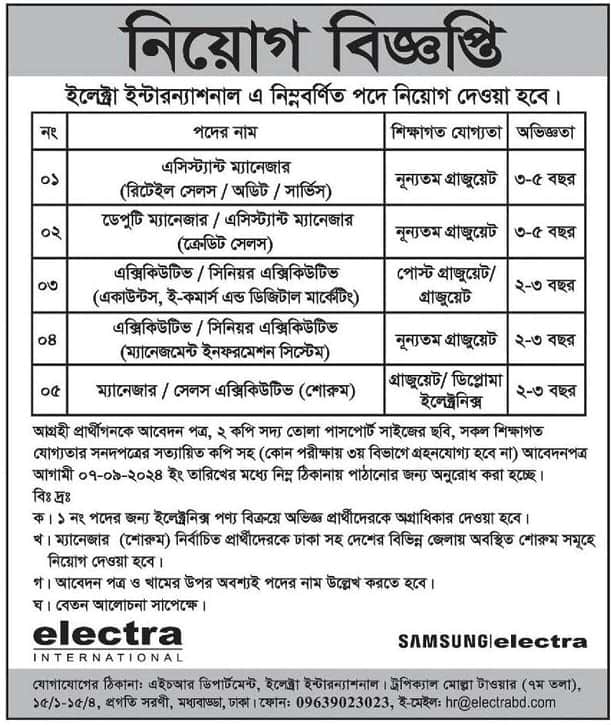 Electra International Job Circular 