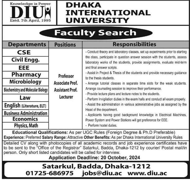 Dhaka International University Job Circular