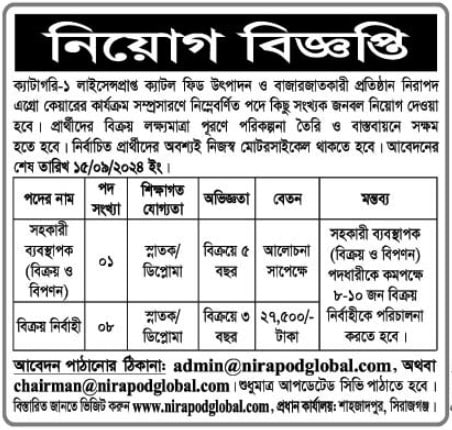 Nirapod Agro Care Job Circular 