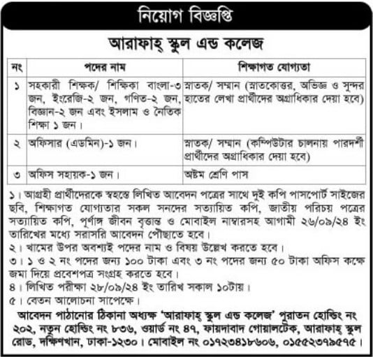 Arafah School And College Job Circular 