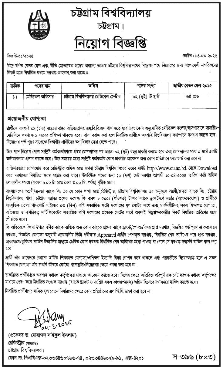 University of Chittagong Job circular