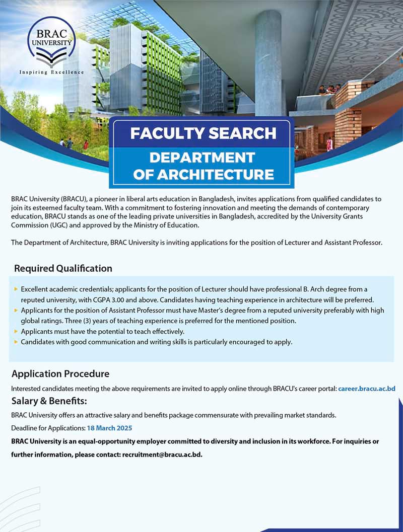 Brac University Job circular