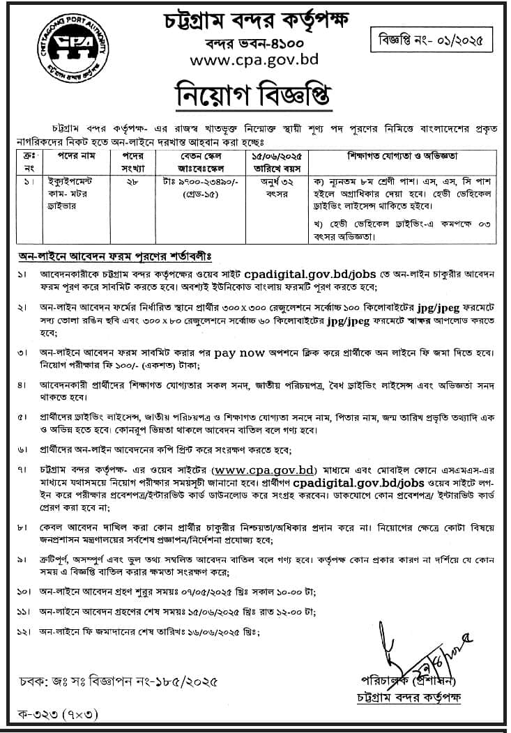 Chittagong Port Authority Job Circular